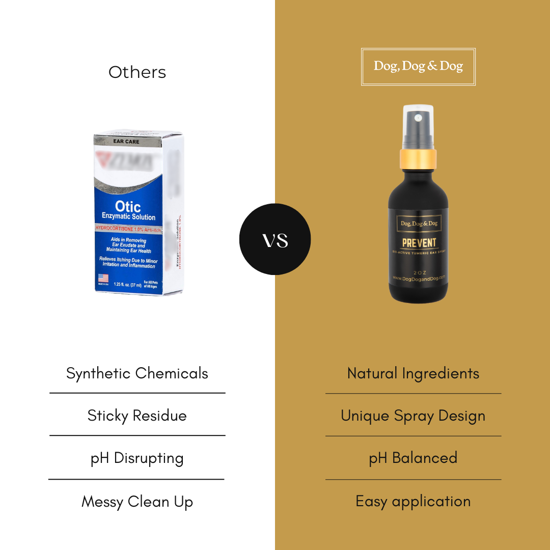 Clean Ear Bundle